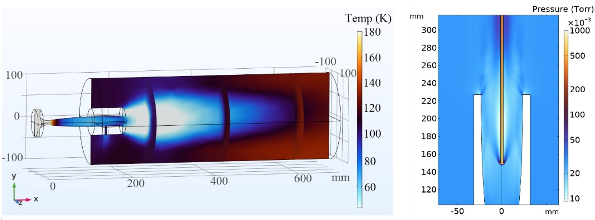 Research 2 about astrochemistry